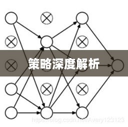 瑶瑶玩转输出手游，手游玩法、技巧与策略深度解析-图1