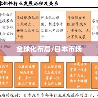 穿越火线手游全球化布局，是否涵盖日本市场？-图1