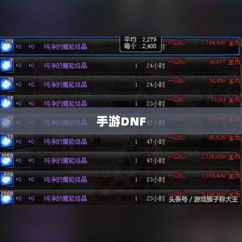 手游DNF，商机与挑战并存-图1
