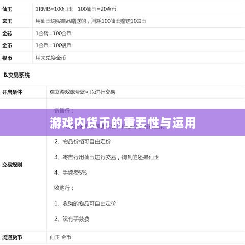 寻仙手游金元宝用途揭秘,游戏内货币的重要性与运用-图1 寻仙手游金元宝用途揭秘,游戏内货币的重要性与运用-图1
