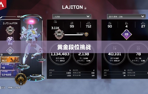 Apex手游,黄金段位的探索与挑战之旅-图1 Apex手游,黄金段位的探索与挑战之旅-图1