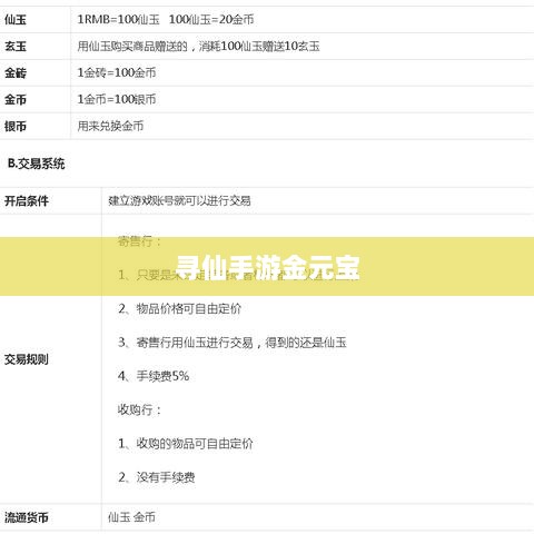 寻仙手游金元宝用途揭秘,游戏内货币的重要性与运用-图1 寻仙手游金元宝用途揭秘,游戏内货币的重要性与运用-图1