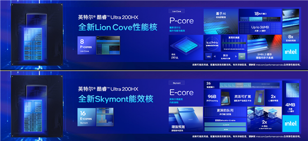 酷睿Ultra 200HX游戏本亮相，AI赋能，能效飙升40%称霸市场-图5