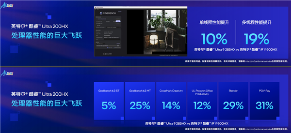 酷睿Ultra 200HX游戏本亮相，AI赋能，能效飙升40%称霸市场-图7