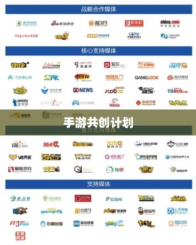 手游共创计划,探索游戏产业未来之路的新篇章-图1 手游共创计划,探索游戏产业未来之路的新篇章-图1