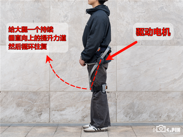 物理外挂大降价,国产企业推出超实惠行走辅助工具,折扣低至0.1折!-图11 物理外挂大降价,国产企业推出超实惠行走辅助工具,折扣低至0.1折!-图11