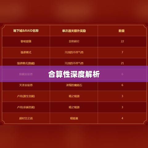 CF手游礼包合算性深度解析-图1