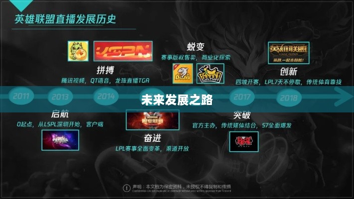 联盟手游，繁荣还是黄昏？探讨其未来发展之路。-图1