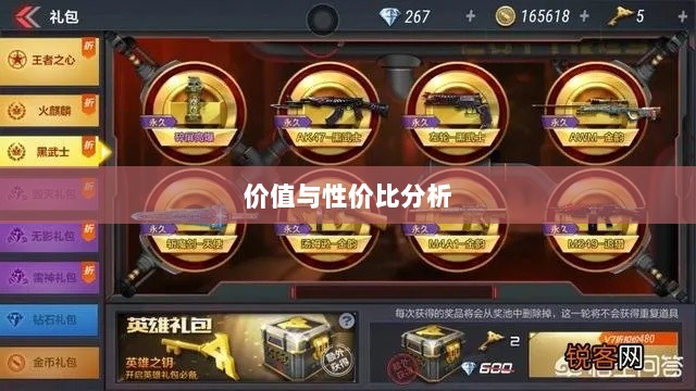 CF手游礼包深度解析，价值与性价比分析，究竟是否合算？-图1