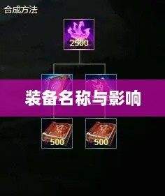 LOL手游神秘鬼书装备揭秘,装备名称与影响探究-图1 LOL手游神秘鬼书装备揭秘,装备名称与影响探究-图1