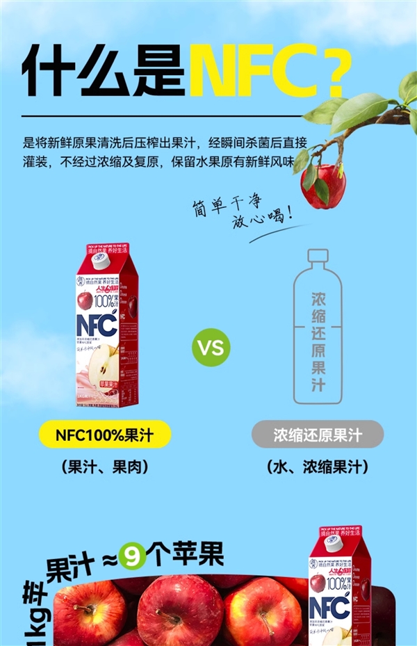 不加一滴水，新鲜水果汁摘养NFC芒果/黄桃/苹果汁特惠活动，仅需9.9元！-图1