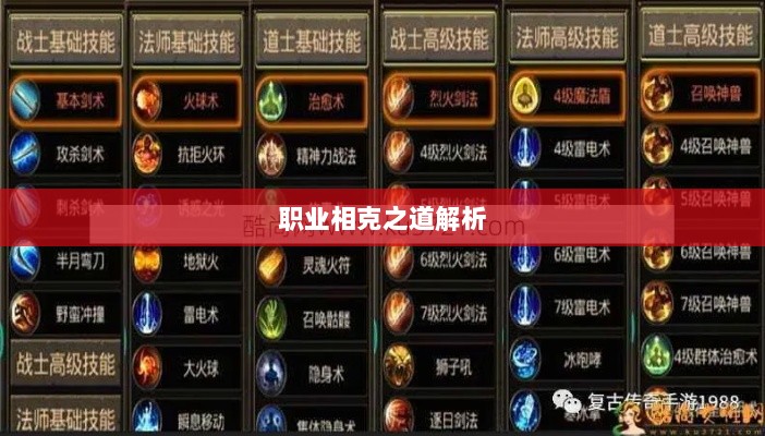 传奇手游职业相克之道解析-图1