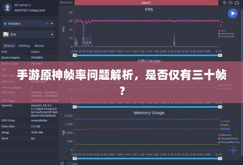 手游原神帧率问题解析，是否仅有三十帧？-图1