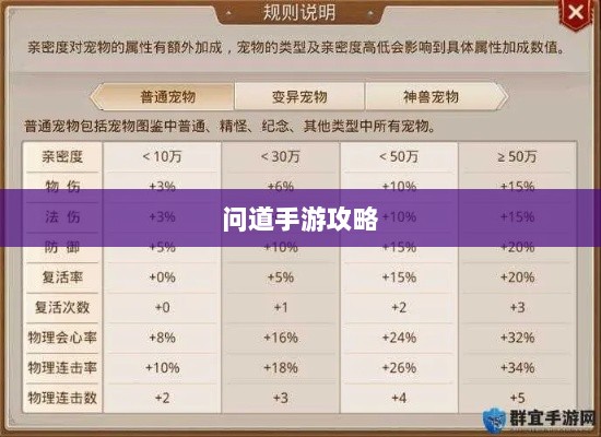 问道手游攻略，捕捉心仪宠物全攻略-图1