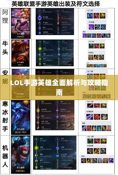 LOL手游英雄全面解析与攻略指南-图1