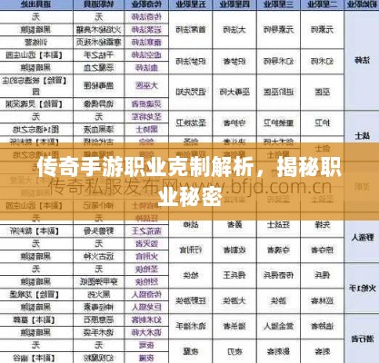 传奇手游职业克制解析,揭秘职业秘密-图1 传奇手游职业克制解析,揭秘职业秘密-图1