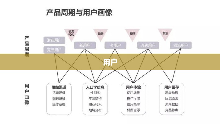 岚图CEO卢放,央企整合为产业变革必然趋势,产品实力是核心竞争力百人会论坛热议-图1 岚图CEO卢放,央企整合为产业变革必然趋势,产品实力是核心竞争力百人会论坛热议-图1