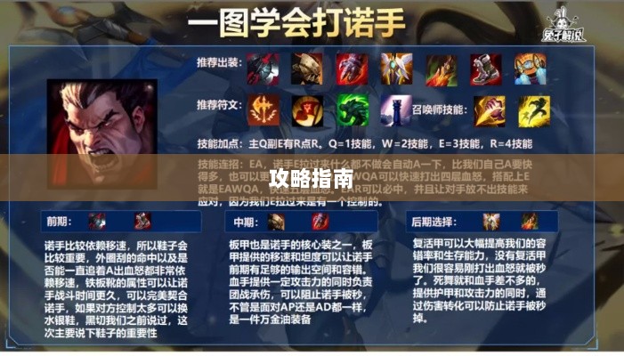 LOL手游英雄全面解析与攻略指南-图1 LOL手游英雄全面解析与攻略指南-图1