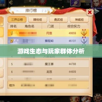 梦幻手游苹果区土豪众多深度探究，游戏生态与玩家群体分析-图1