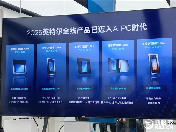 Intel全面进军AI PC时代,软硬一体,三大优势引领风潮-图2 Intel全面进军AI PC时代,软硬一体,三大优势引领风潮-图2