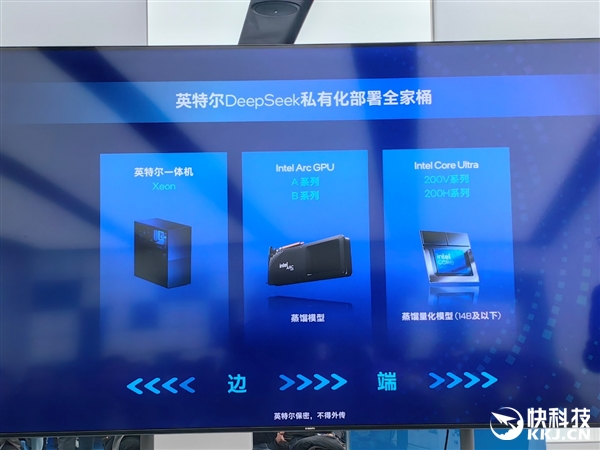 Intel全面进军AI PC时代,软硬一体,三大优势引领风潮-图6 Intel全面进军AI PC时代,软硬一体,三大优势引领风潮-图6
