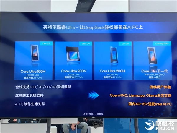Intel全面进军AI PC时代,软硬一体,三大优势引领风潮-图7 Intel全面进军AI PC时代,软硬一体,三大优势引领风潮-图7