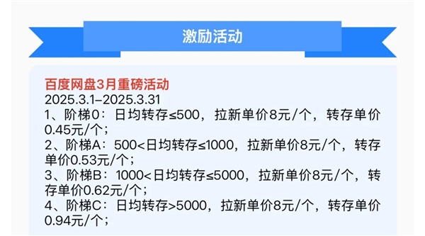 揭秘，为何网上盛行一分钱商品交易？我发现背后的大秘密！-图19