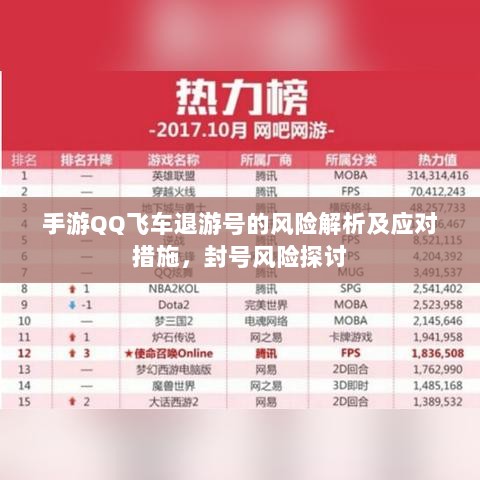 手游QQ飞车退游号的风险解析及应对措施，封号风险探讨-图1