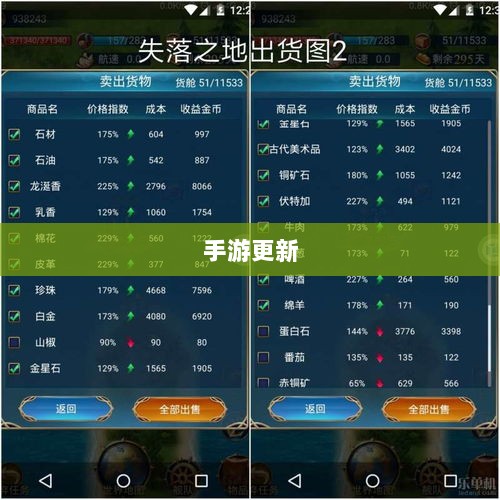 手游更新与补丁的必要性探究,手游能否打补丁?-图1 手游更新与补丁的必要性探究,手游能否打补丁?-图1