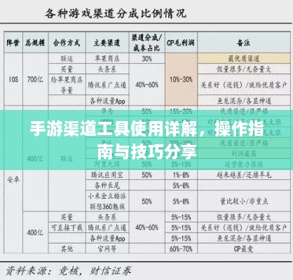 手游渠道工具使用详解，操作指南与技巧分享-图1