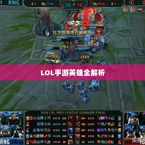 LOL手游英雄全解析，英雄荟萃与策略无限探索-图1