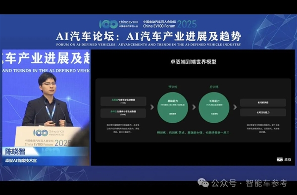 博世高管谈特斯拉FSD在中国优势及智能驾驶标配趋势-图2