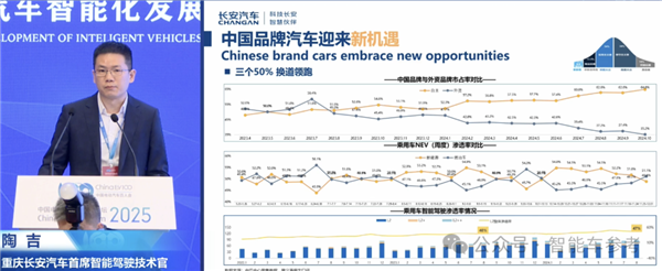 博世高管谈特斯拉FSD在中国优势及智能驾驶标配趋势-图8
