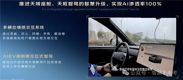 博世高管谈特斯拉FSD在中国优势及智能驾驶标配趋势-图15