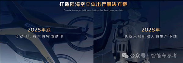 博世高管谈特斯拉FSD在中国优势及智能驾驶标配趋势-图17