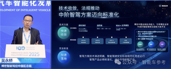 博世高管谈特斯拉FSD在中国优势及智能驾驶标配趋势-图23