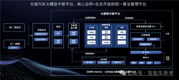 博世高管谈特斯拉FSD在中国优势及智能驾驶标配趋势-图20