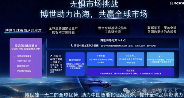 博世高管谈特斯拉FSD在中国优势及智能驾驶标配趋势-图25