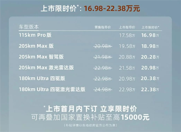 国产版路虎揽胜魅力非凡,传祺向往S7上市大获成功,订单破万-图2 国产版路虎揽胜魅力非凡,传祺向往S7上市大获成功,订单破万-图2