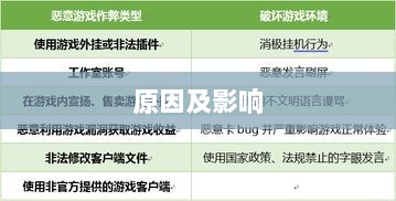 手游缺乏称号系统，探究原因及影响-图1