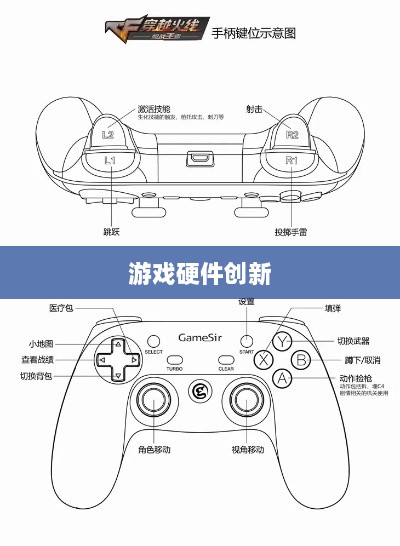 CF手游定制手柄，游戏硬件创新的新高度-图1