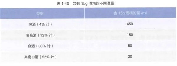 警惕日常伤胃坏习惯,五大不良行为需改正!-图1 警惕日常伤胃坏习惯,五大不良行为需改正!-图1