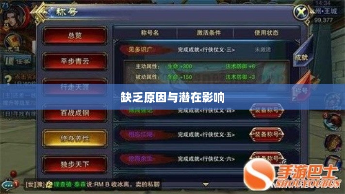 手游缺乏称号系统,探究原因与潜在影响-图1 手游缺乏称号系统,探究原因与潜在影响-图1