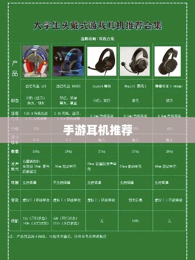 手游打游戏适合的耳机推荐-图1 手游打游戏适合的耳机推荐-图1