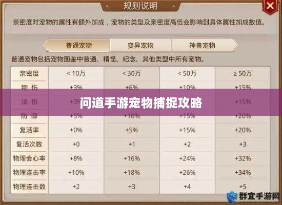 问道手游宠物捕捉攻略，轻松掌握捕捉技巧全解析-图1