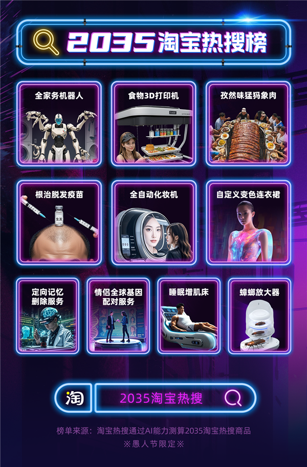淘宝预测，未来猛犸象肉或将重返餐桌，2035年有望品尝！-图3