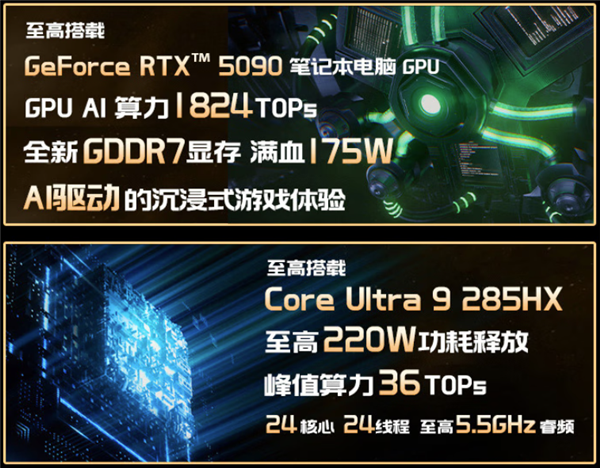 微星五大新游戏本价格揭晓，285HX＋5090典藏版售价5.2万元起-图3