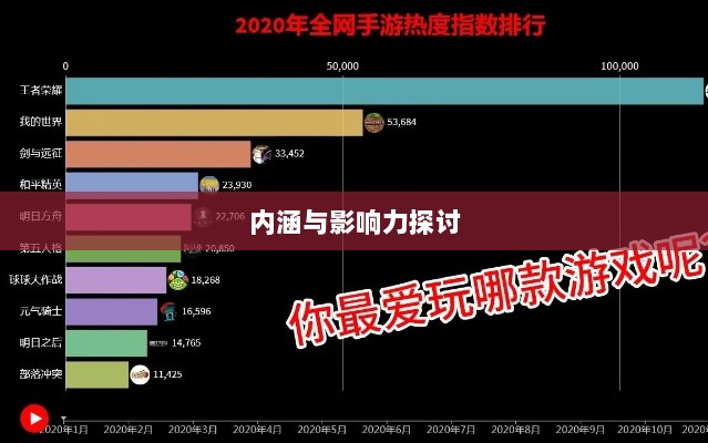 棒子手游,内涵与影响力深度解析-图1 棒子手游,内涵与影响力深度解析-图1