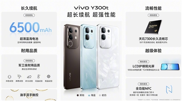 vivo Y300t发布，国补价976元起，配备6500mAh超大电池成续航新标杆-图4