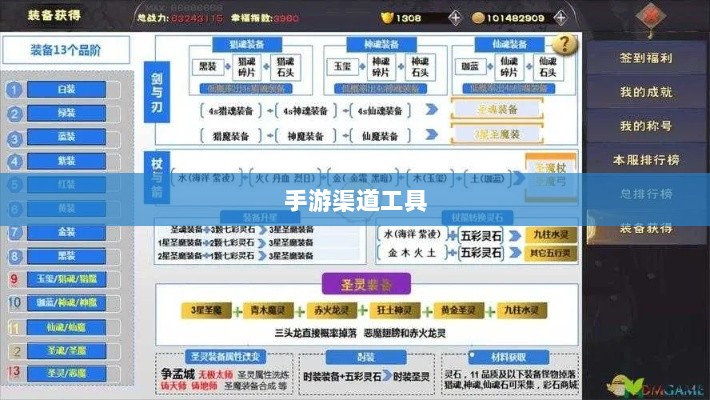 手游渠道工具使用详解,操作指南与技巧分享-图1 手游渠道工具使用详解,操作指南与技巧分享-图1